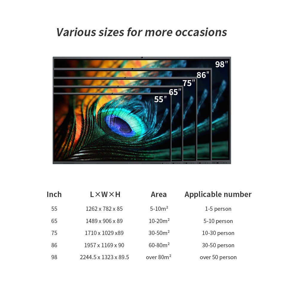 business interactive flat panel,interactive display