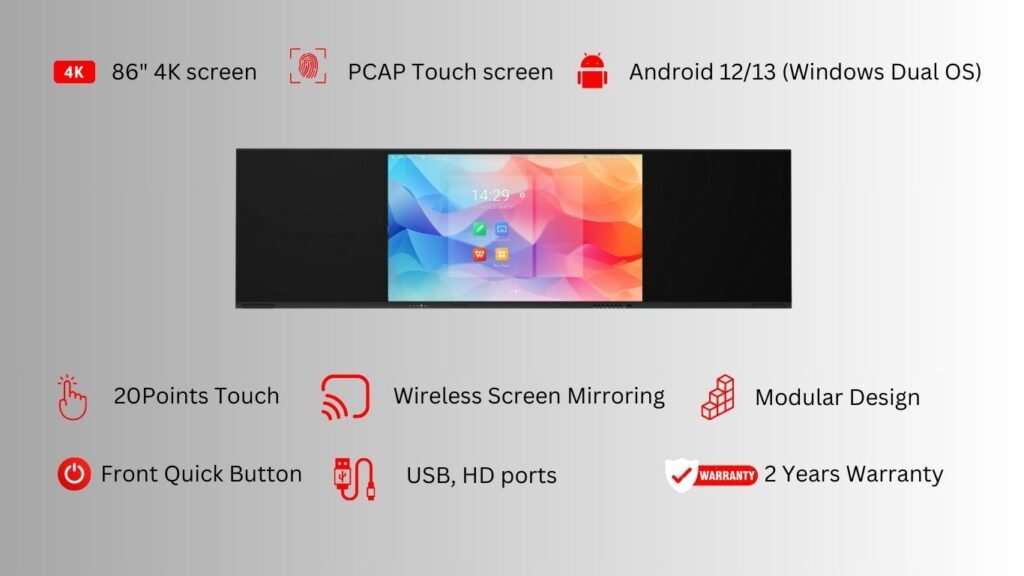 pcap touchscreen intelligent smart blackboard (2)