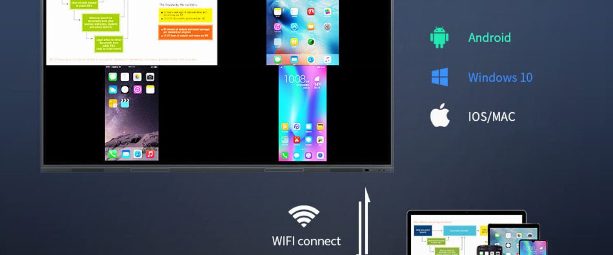 wireless screen sharing-S9 PRO IFPD